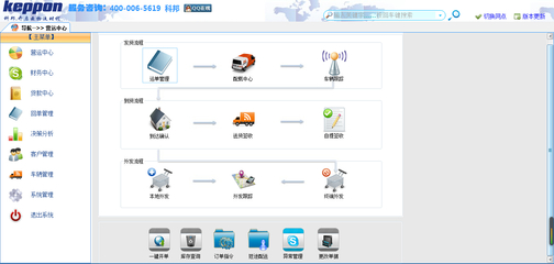 科邦物流软件贵州分公司 零担物流行业管理软件